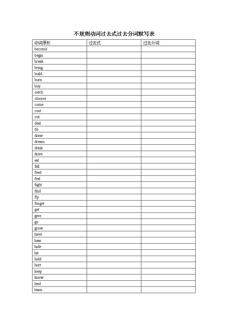常用初中不规则动词默写表第1页
