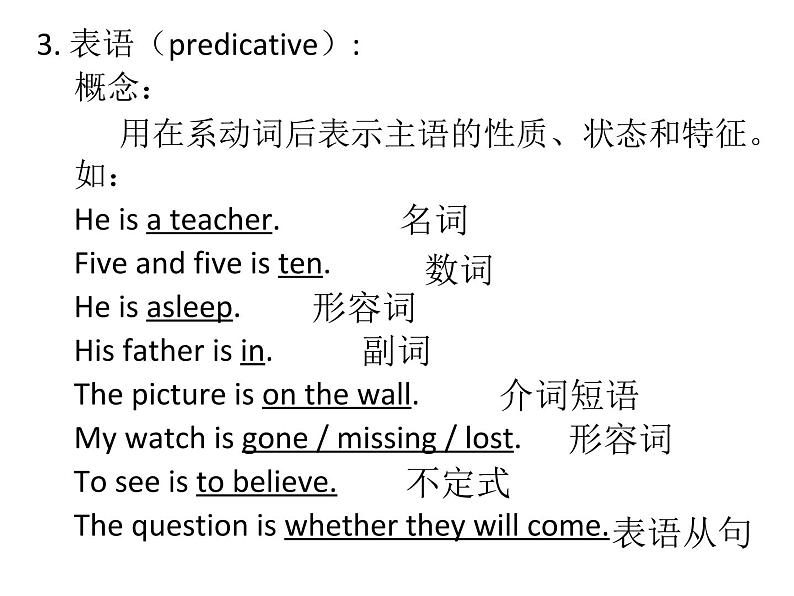 初中英语句子成分分析课件（共19张）第8页