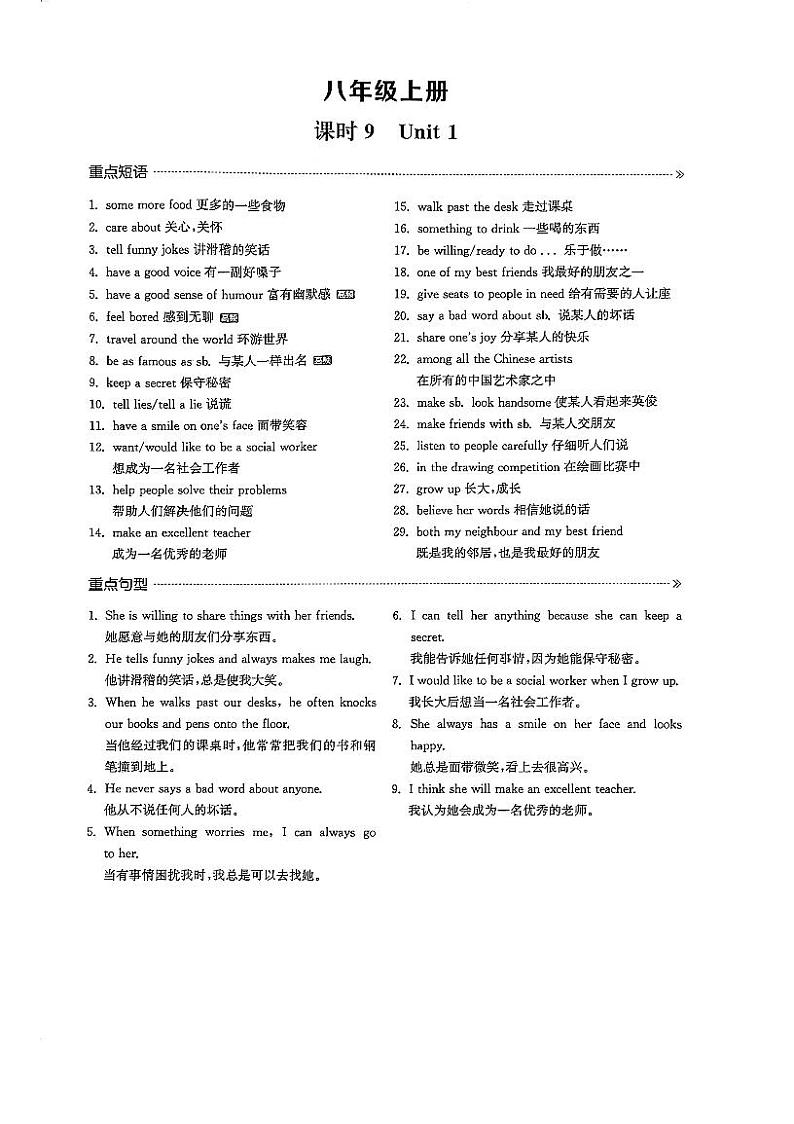 2022年中考英语复习短语、句型归纳（8A、8B）第1页