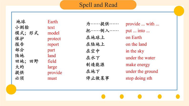 Module2 Unit 3 The Earth第二课时课件+教案04