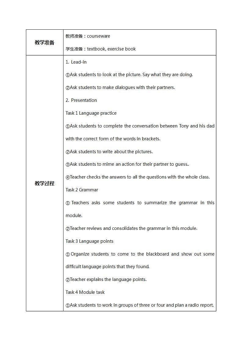 Module9 Unit3 Language in use 课件PPT+教案02