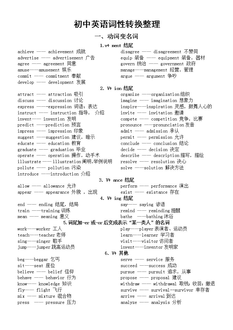 初中英语词性转换整理汇总第1页