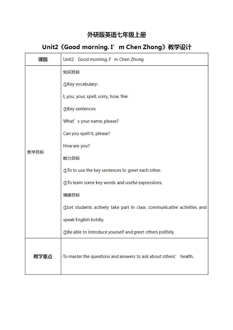 Starter Module1 Unit2 Good morning. I'm Chen Zhong 课件 PPT+教案01