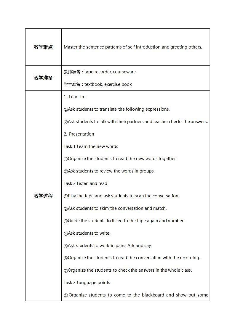 Starter Module1 Unit2 Good morning. I'm Chen Zhong 课件 PPT+教案02