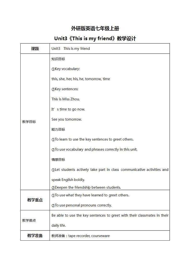 Starter Module1 Unit3 This is my friend 课件 PPT+教案01