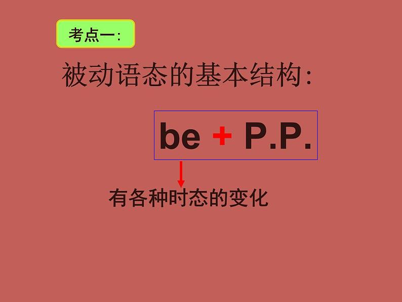 初中英语被动语态公开课课件.ppt第3页