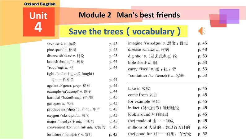 深圳沪教牛津版七年级下 7B Unit 4 Save the trees（Vocabulary)第5页