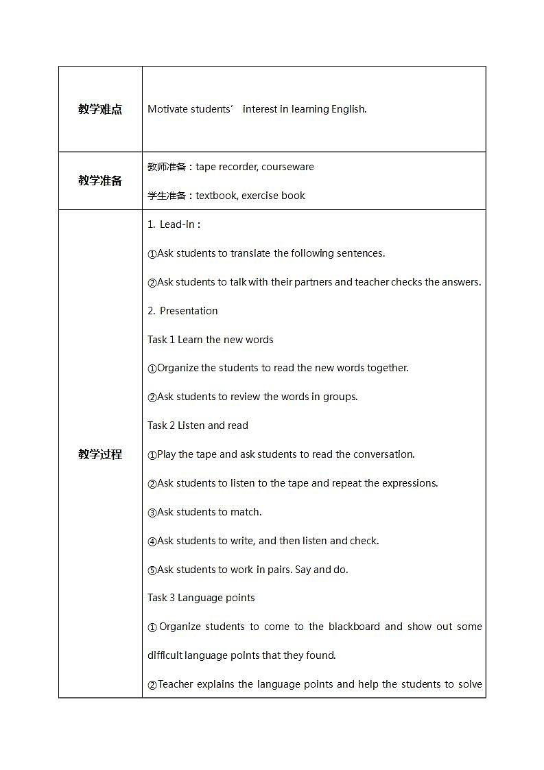 Starter Module2 Unit1 Open your book 课件 PPT+教案02