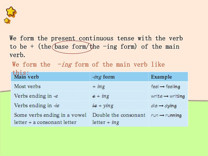 深圳沪教牛津版七下 U4 Save the trees Grammar 课件08