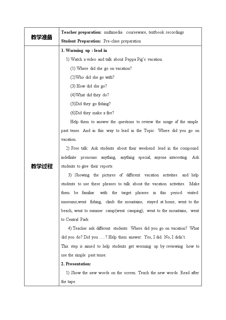人教新目标八上英语unit 1 Section A1a-2c 课件+全英教案+素材02