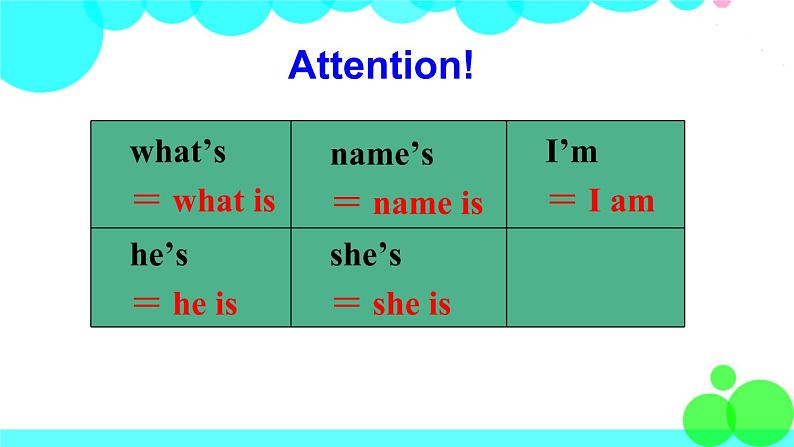 第2课时（Section A Grammar Focus-3c）第5页