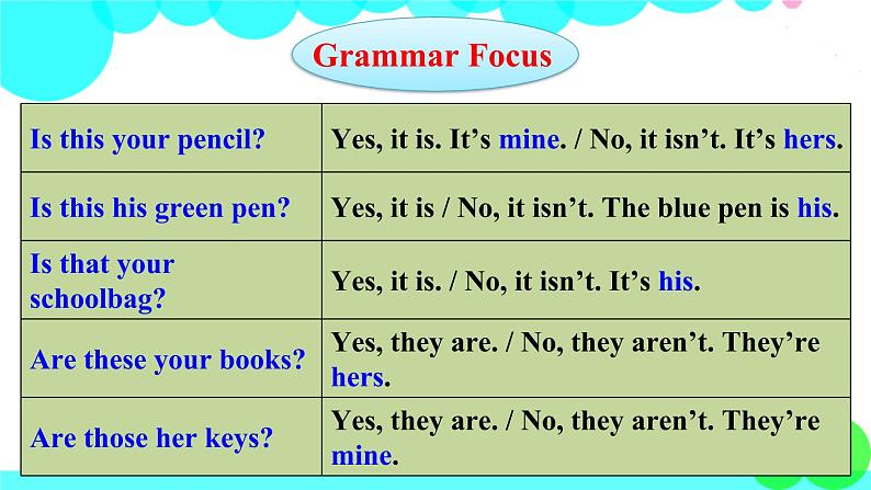 第2课时（Section A Grammar Focus-3c）第5页