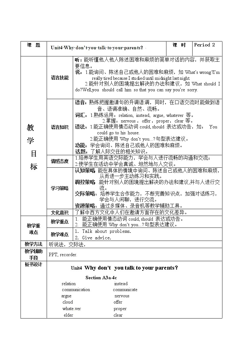 中学八年级英语下册集体备课教案：U4 P2第1页