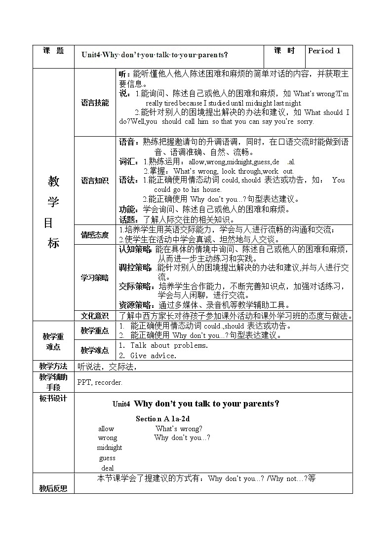中学八年级英语下册集体备课教案：Unit4 Why don’t you talk to your parents？ P1第1页