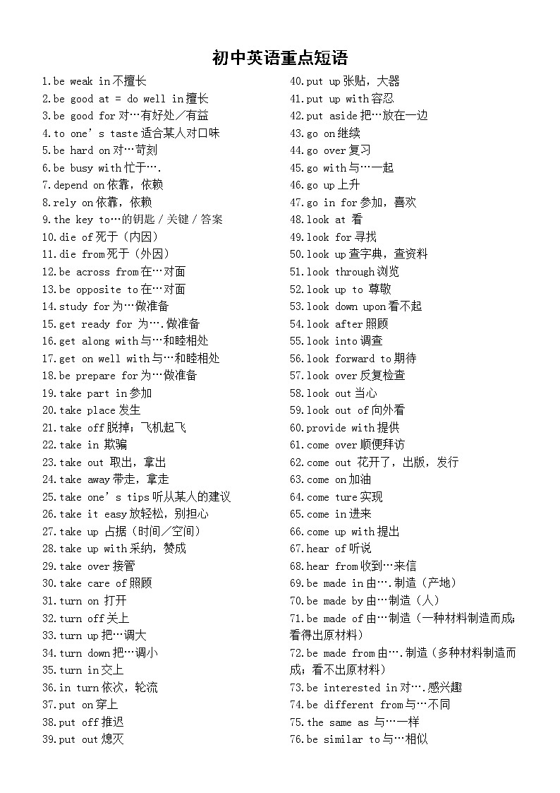 初中英语中考复习重点短语汇总（共150条）01