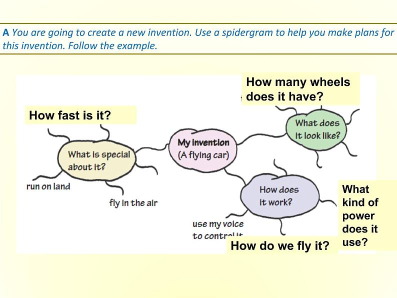 深圳沪教牛津版八上 8A-U4 Great inventions Writing 课件07