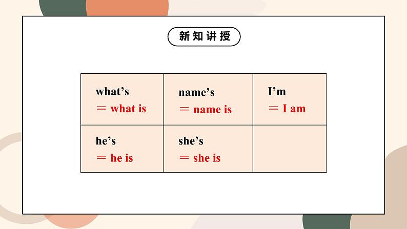 Unit 1 My name’s Gina.Section A (Grammar Focus-3c)课件PPT+教案08