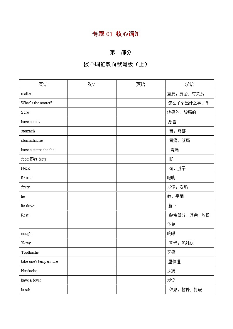 专题01 核心词汇-2020-2021学年八年级英语下学期期末专项复习（人教新目标）(28346087)第1页