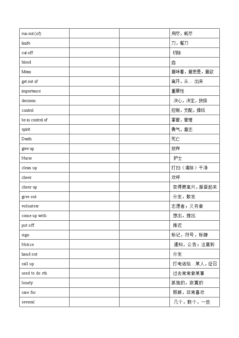 专题01 核心词汇-2020-2021学年八年级英语下学期期末专项复习（人教新目标）(28346087)第3页