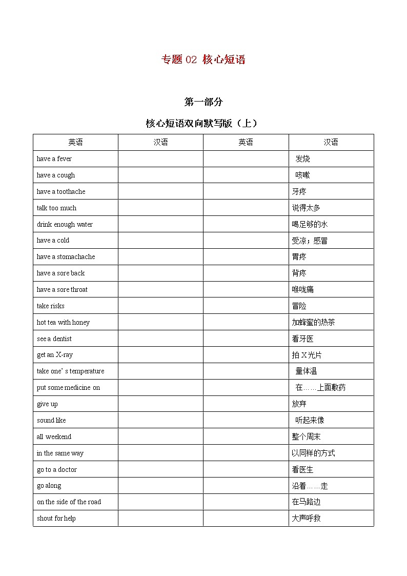 专题02 核心短语-2020-2021学年八年级英语下学期期末专项复习（人教新目标）(28346088)第1页