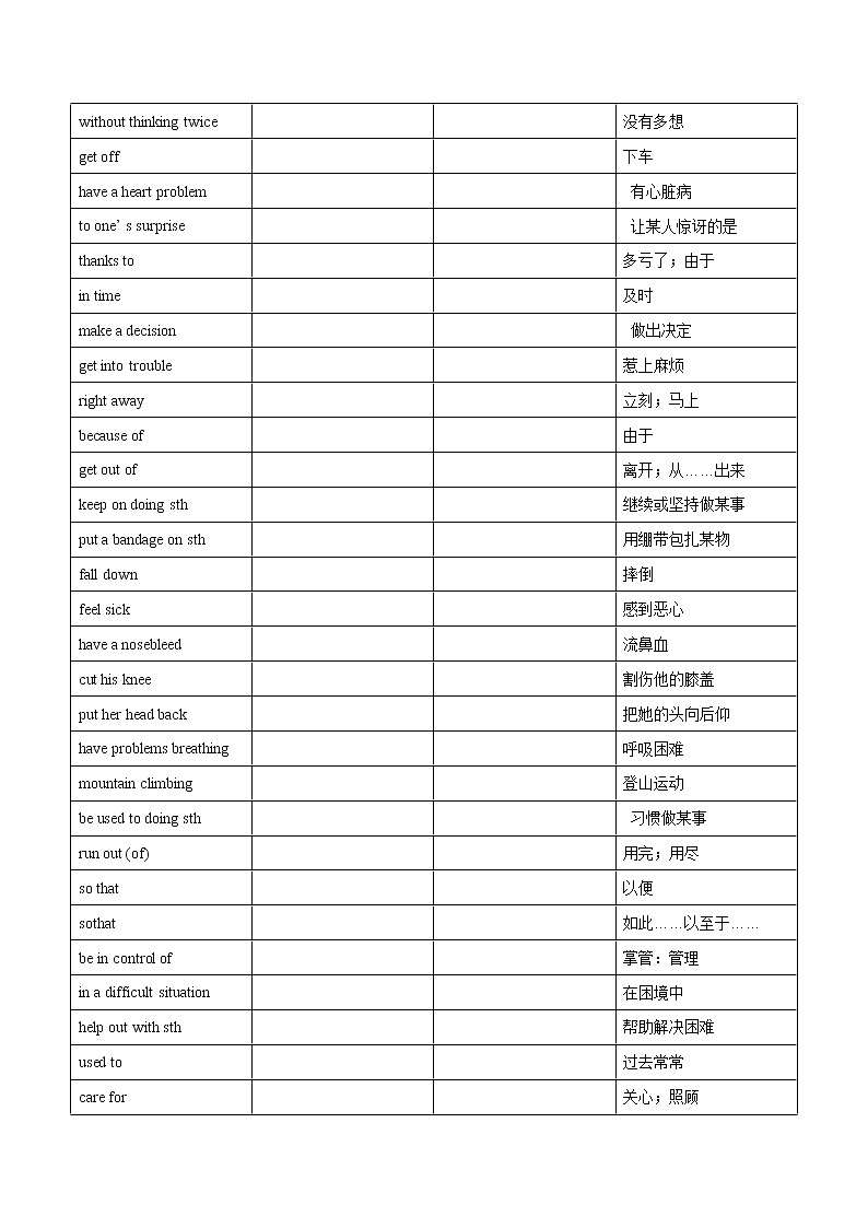 专题02 核心短语-2020-2021学年八年级英语下学期期末专项复习（人教新目标）(28346088)第2页