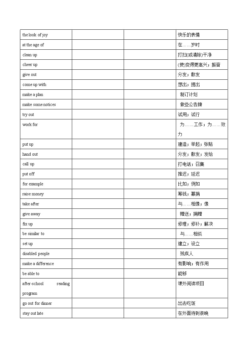 专题02 核心短语-2020-2021学年八年级英语下学期期末专项复习（人教新目标）(28346088)第3页