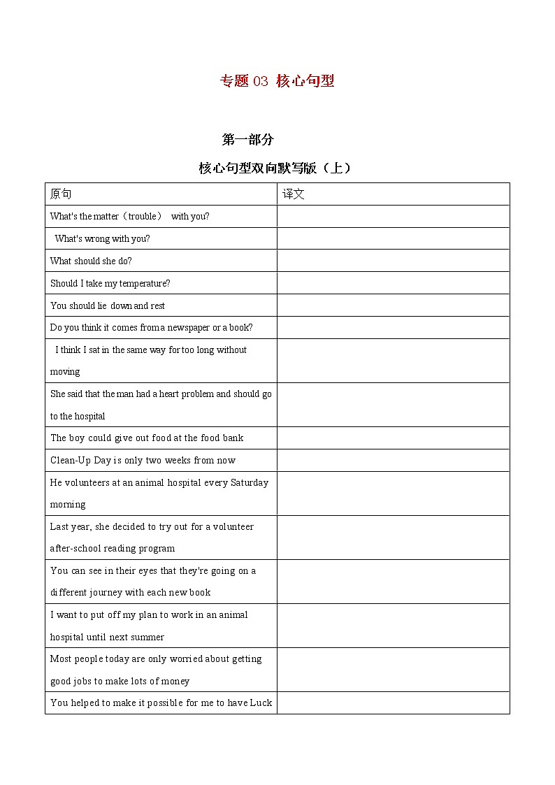 专题03 核心句型-2020-2021学年八年级英语下学期期末专项复习（人教新目标）(28346089)第1页