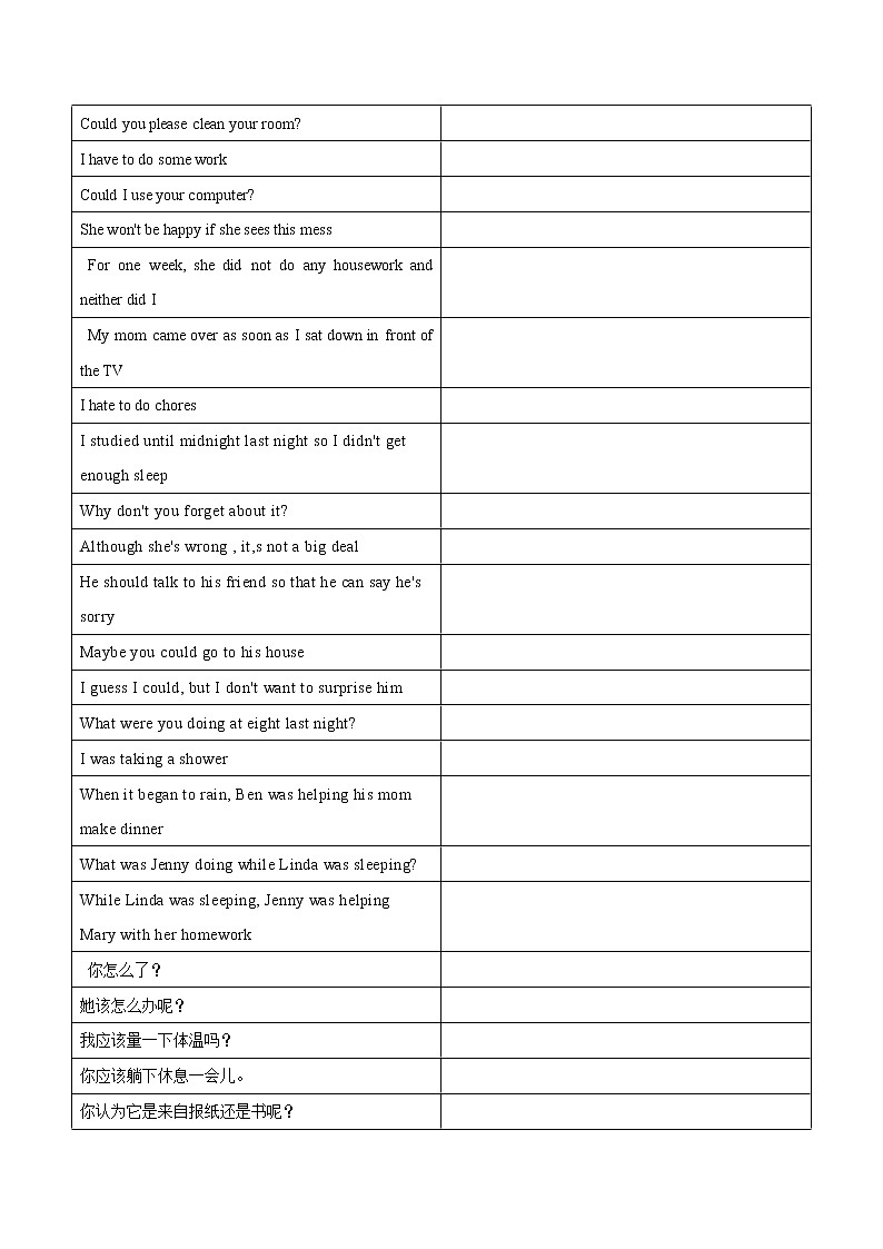 专题03 核心句型-2020-2021学年八年级英语下学期期末专项复习（人教新目标）(28346089)第2页