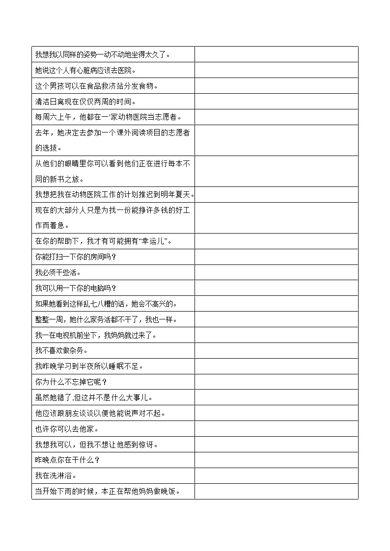 专题03 核心句型-2020-2021学年八年级英语下学期期末专项复习（人教新目标）(28346089)第3页
