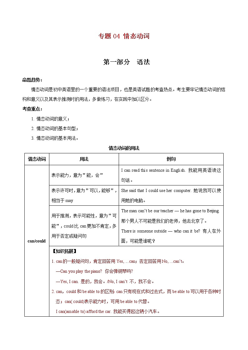 专题04 情态动词-2020-2021学年八年级英语下学期期末专项复习（人教新目标）(28607231)01