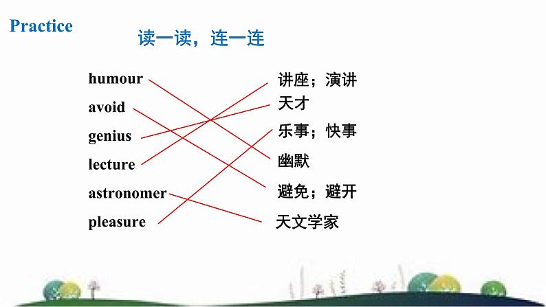 Unit 2 Great Minds 第一课时 Reading 课件+教案07