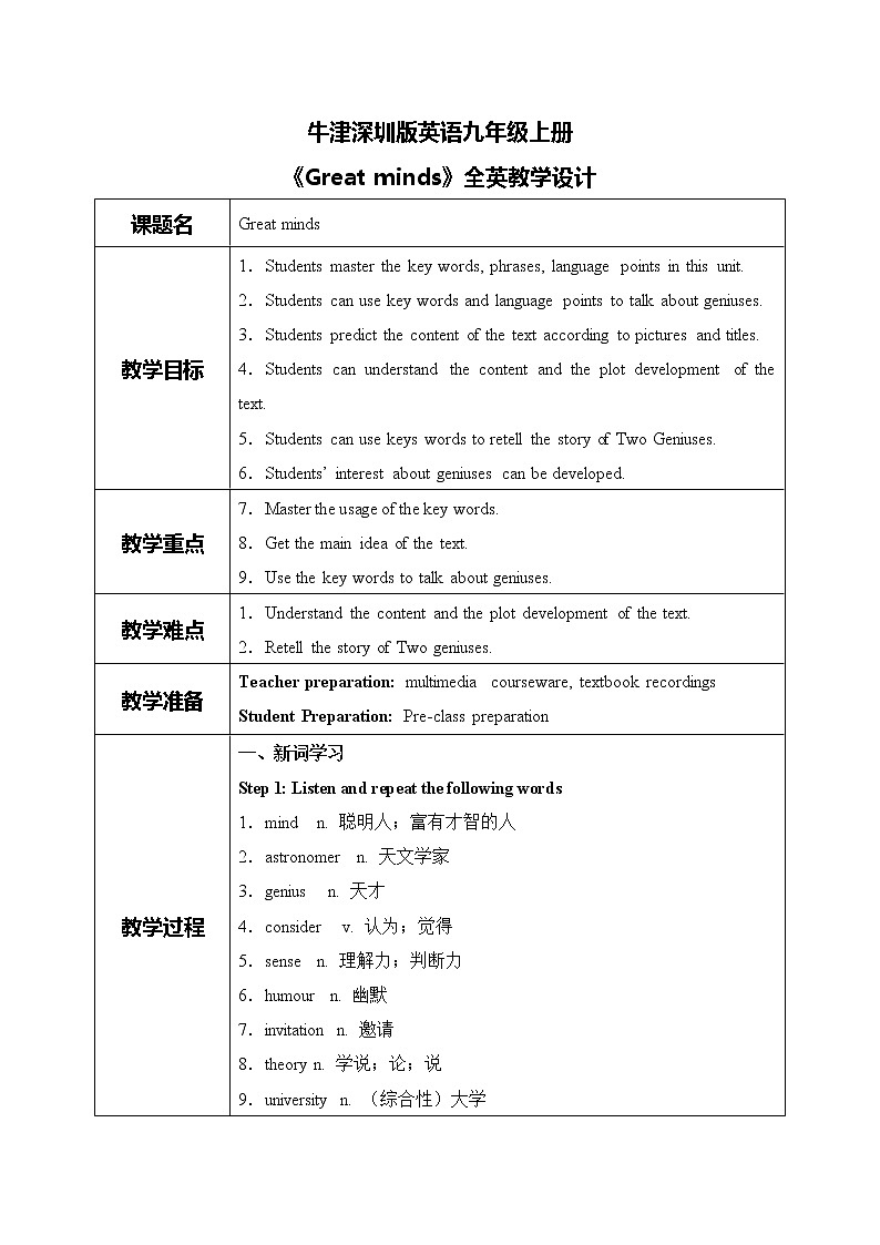 Unit 2 Great Minds 第一课时 Reading 课件+教案01