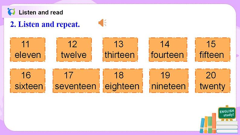 Starter Module2 Unit3 I'm twelve 课件 PPT+教案07