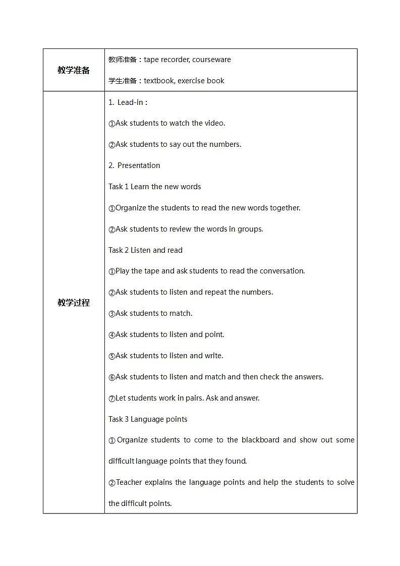 Starter Module2 Unit3 I'm twelve 课件 PPT+教案02
