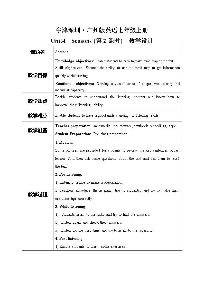 Module 2 Unit4 Seasons 第二课时课件+教案01