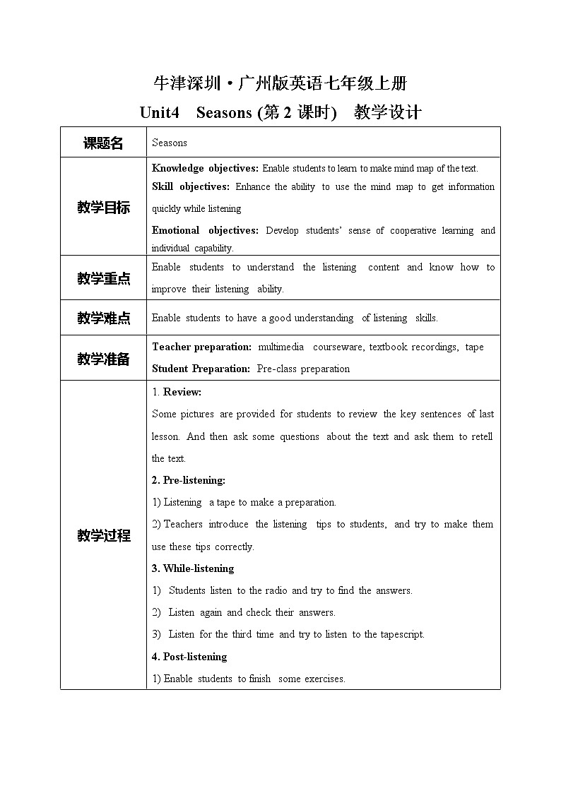 Module 2 Unit4 Seasons 第二课时课件+教案01