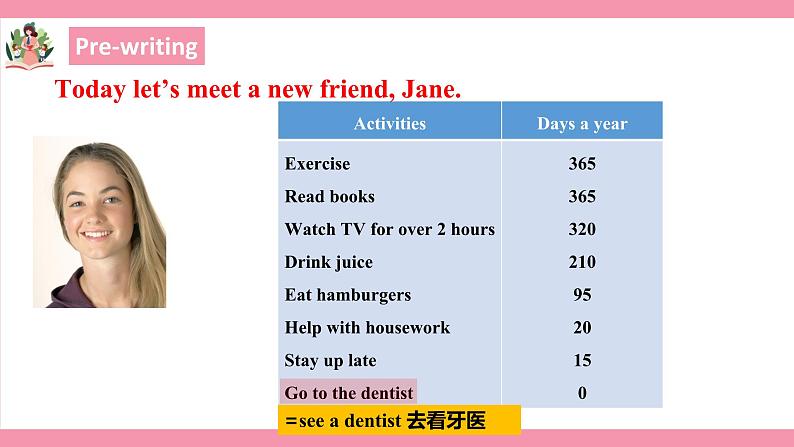 Unit 2 How often do you exercise？Section B 3a-self check 课件+教案+练习08