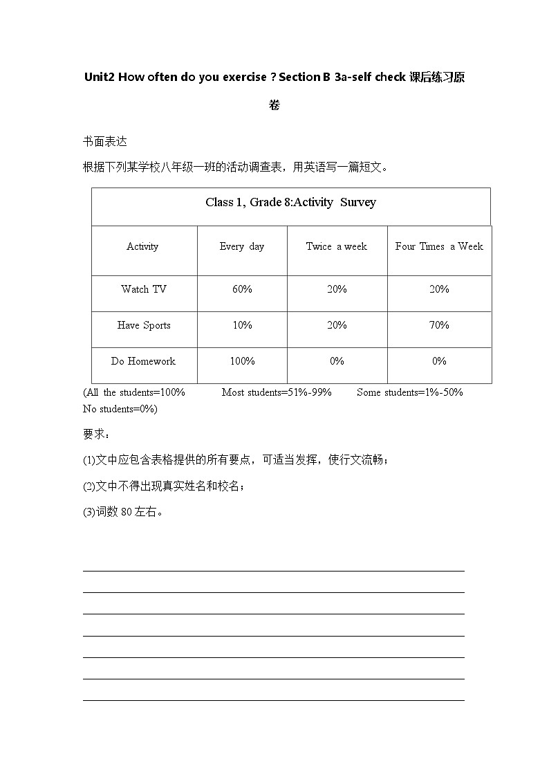 Unit 2 How often do you exercise？Section B 3a-self check 课件+教案+练习01