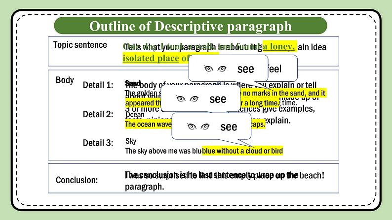 《Unit 1 Encyclopaedias》 Writing 课件+教案07