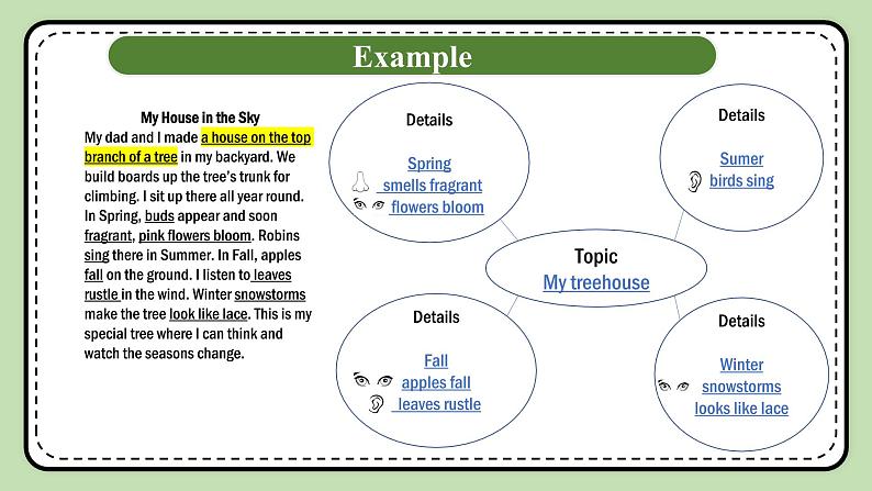 《Unit 1 Encyclopaedias》 Writing 课件+教案08