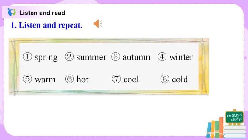 Starter Module4 Unit2 What's the weather like 课件 PPT+教案05