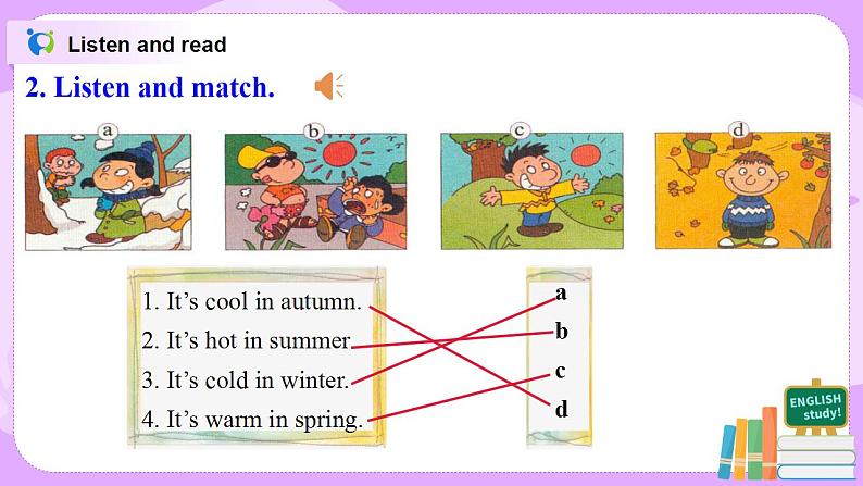 Starter Module4 Unit2 What's the weather like 课件 PPT+教案06