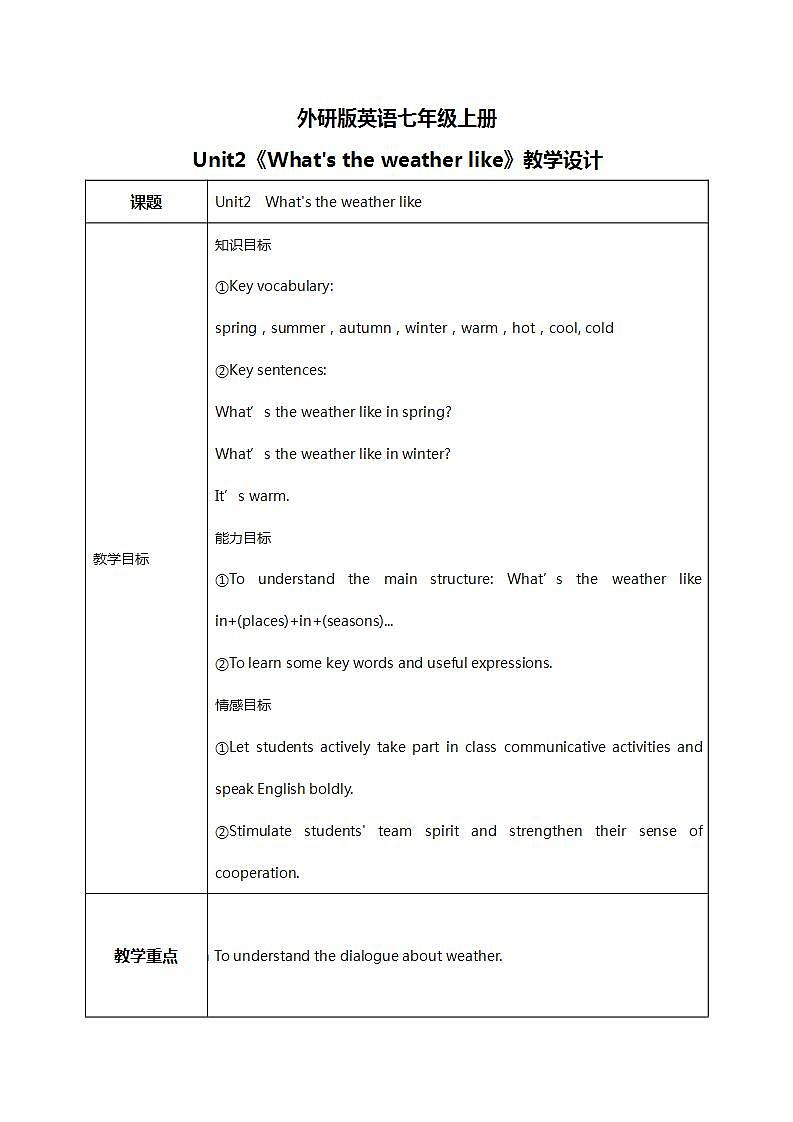 Starter Module4 Unit2 What's the weather like 课件 PPT+教案01