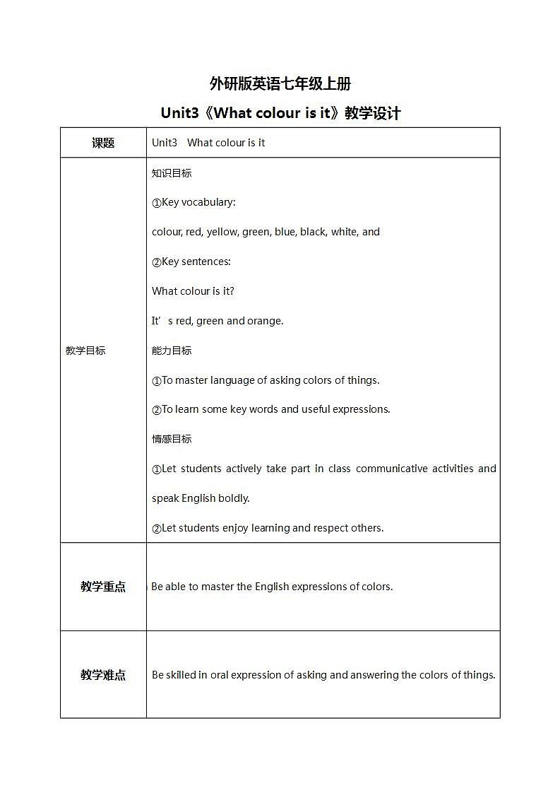 Starter Module3 Unit3 What colour is it  课件 PPT+教案01