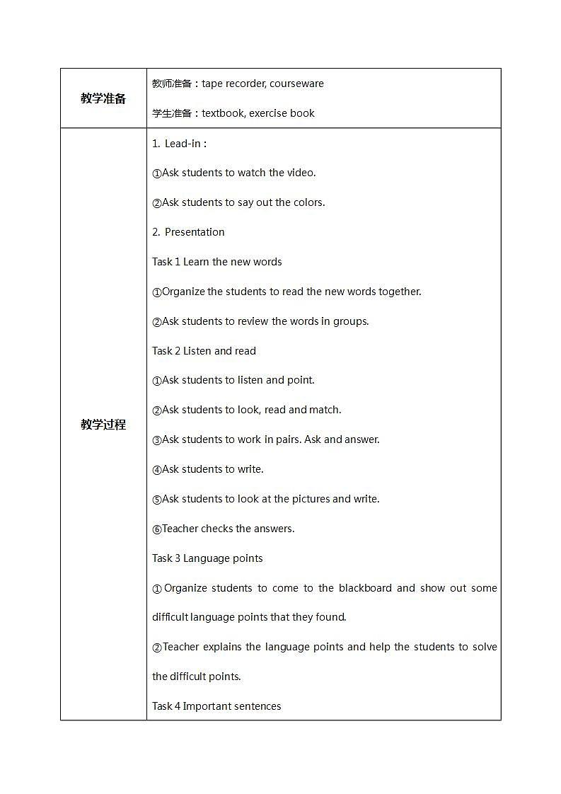 Starter Module3 Unit3 What colour is it  课件 PPT+教案02