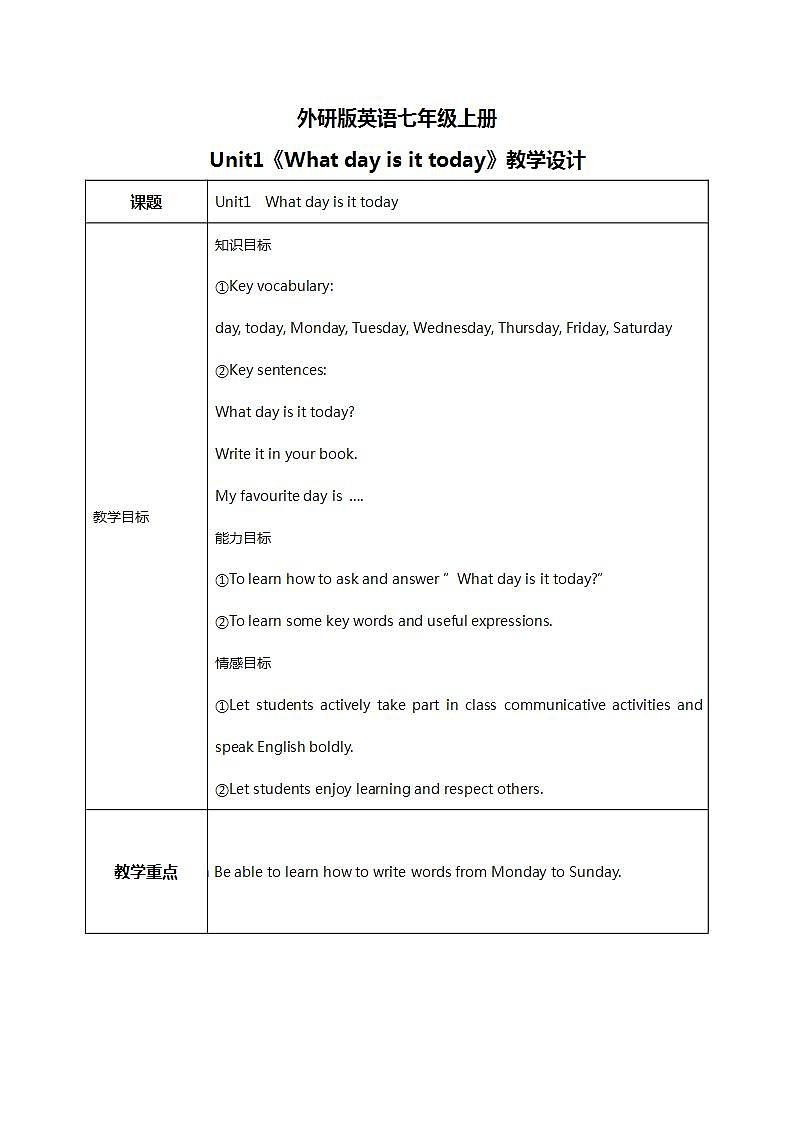 Starter Module4 Unit1 What day is it today 课件 PPT+教案01