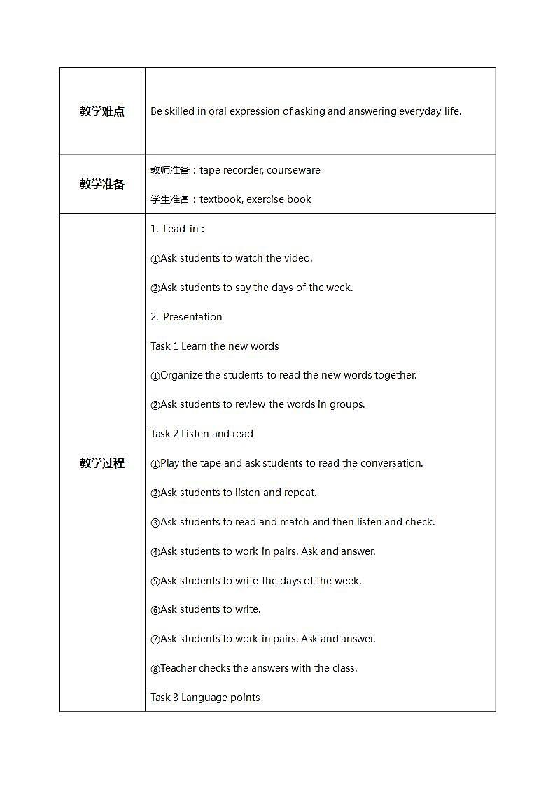 Starter Module4 Unit1 What day is it today 课件 PPT+教案02