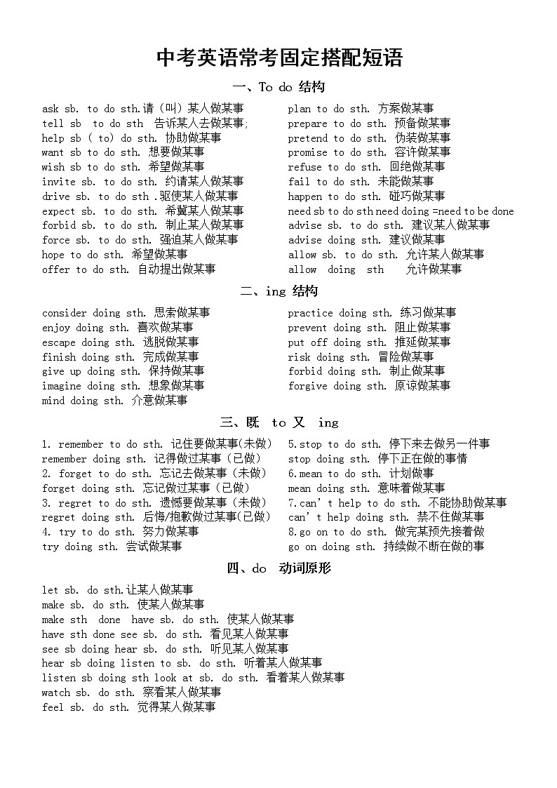 初中英语中考常考固定搭配短语汇总（共8类）第1页