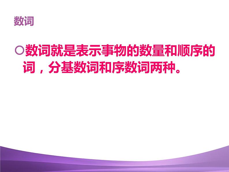 中考英语专题5    数词复习课件第3页