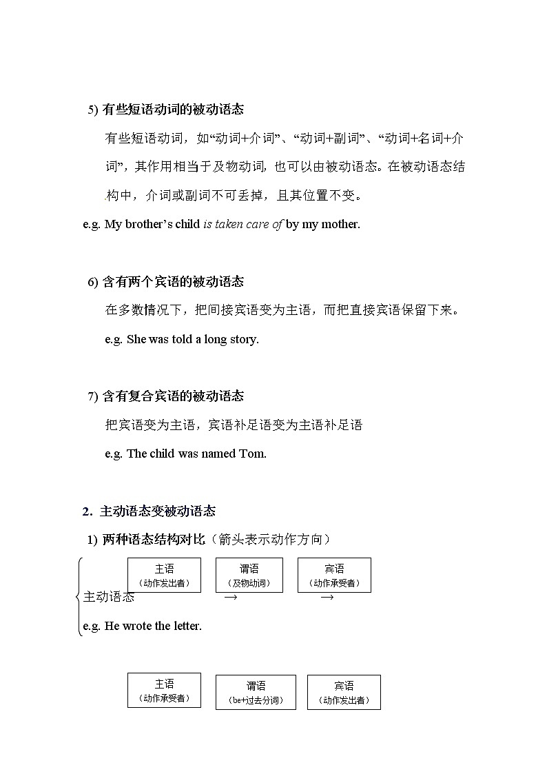 初中英语语法第7集 名师讲解+中考真题欣赏+配套练习题  语态 非谓语动词第3页